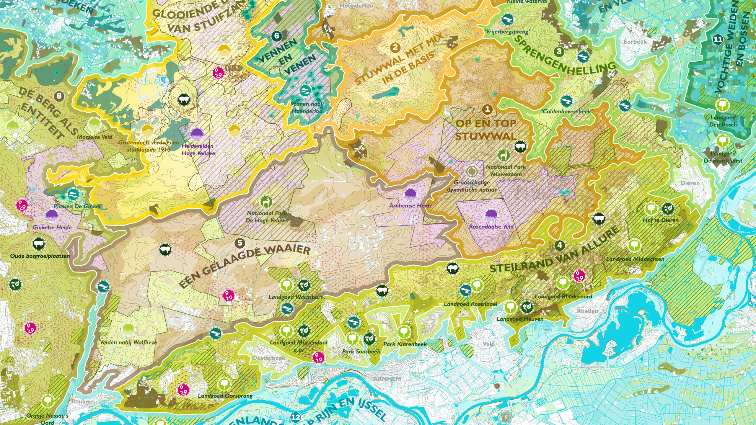 Wateraccu Zuid-Veluwe